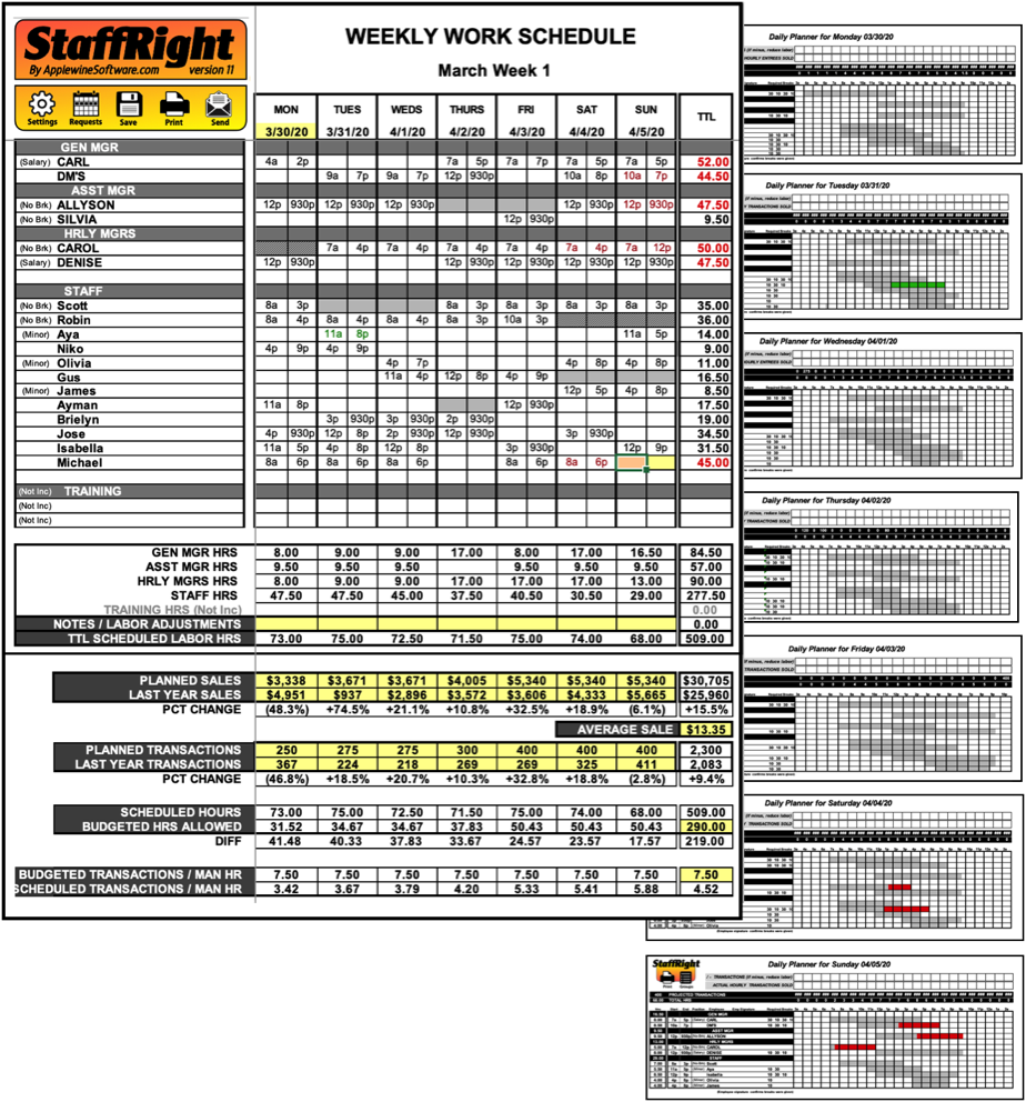 schedule-software-line-bar-schedule-staffing-applewine-software